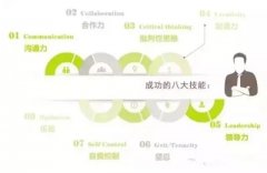 【连云港拓展】针对心理素质拓展培训方案介绍