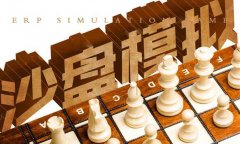 连云港一天团建方案推荐--室内沙盘简介！