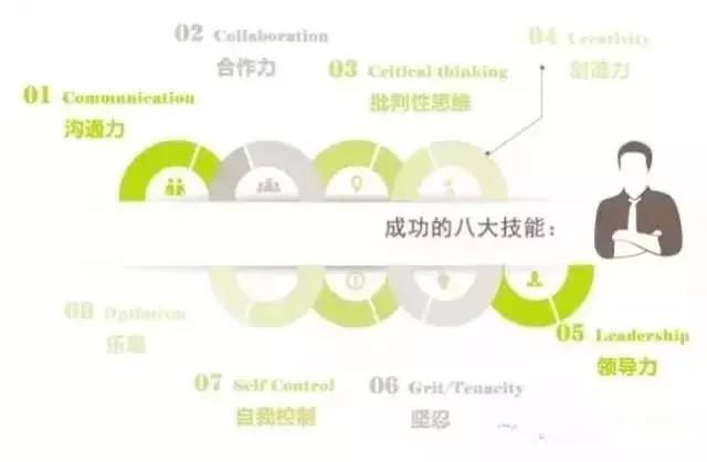 连云港拓展训练